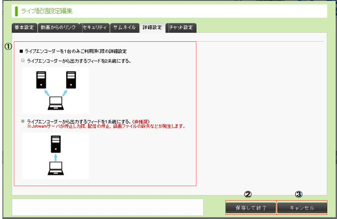 ライブ配信編】全部ワイヤレスで配信してみる｜ハラダ@ライブ