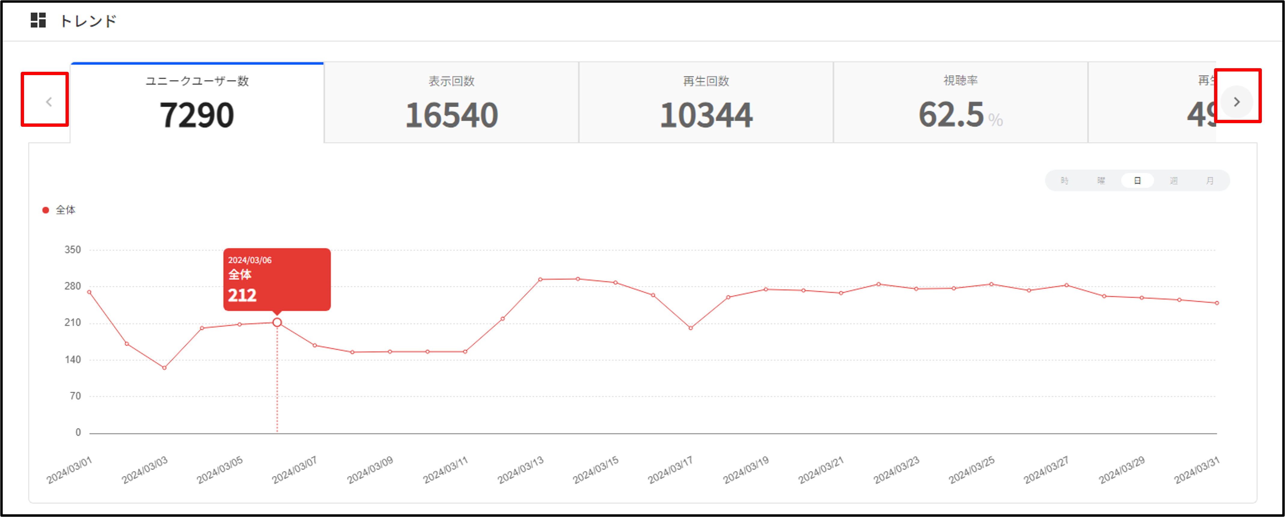 trend.PNG